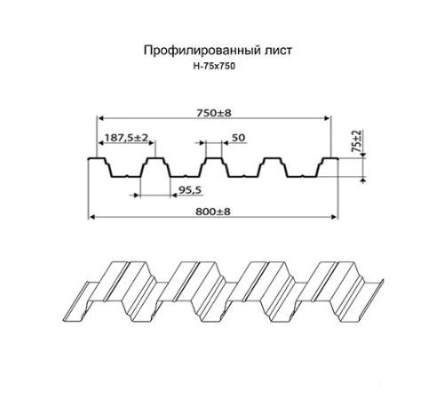 Профнастил нержавеющий H75 0.8 AISI 430